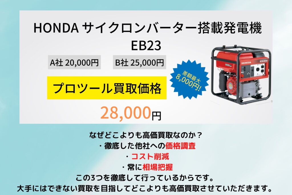 ホンダ(HONDA)発電機の高価買取なら”工具買取専門店プロツール 