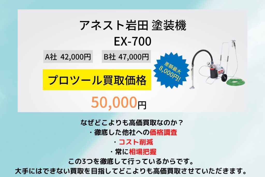 アネスト岩田 塗装機 EX-700